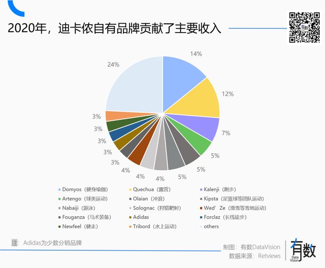 背叛了工人阶级新葡京迪卡侬(图2) 背叛了工人阶级新葡京迪卡侬(图2)