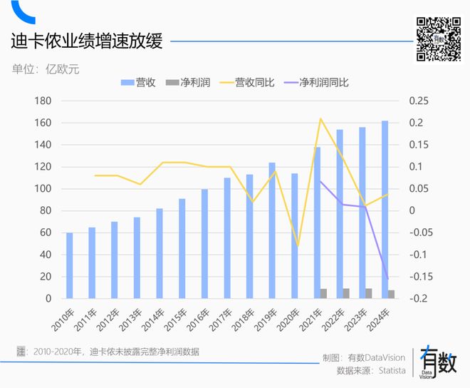 背叛了工人阶级新葡京迪卡侬(图11) 背叛了工人阶级新葡京迪卡侬(图11)