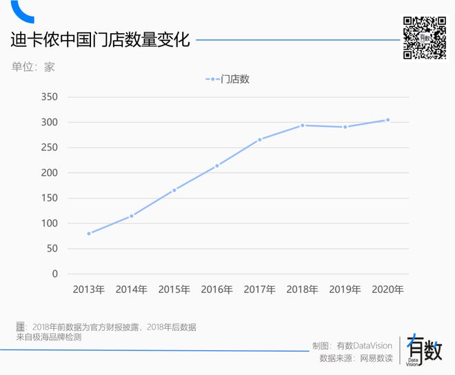 背叛了工人阶级新葡京迪卡侬(图10) 背叛了工人阶级新葡京迪卡侬(图10)